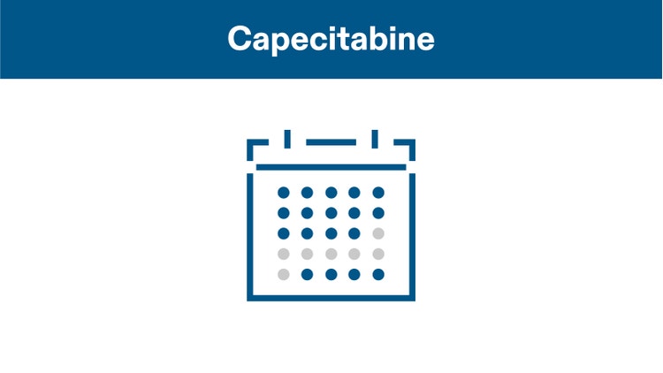 A Capecitabine header with a calendar icon depicting dosing schedule below.